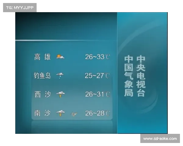 体育品牌传播与气象信息服务结合创新 体育品牌传播与气象信息服务结合创新